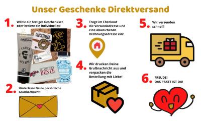 Geschenke direkt versenden