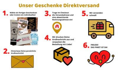Geschenke direkt versenden
